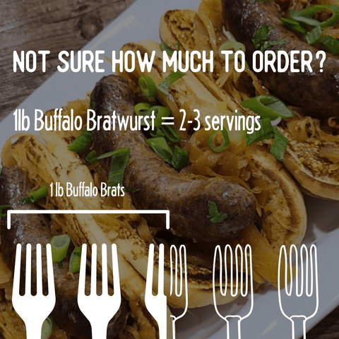 Buffalo Bratwurst - Jackson Hole Buffalo Meat