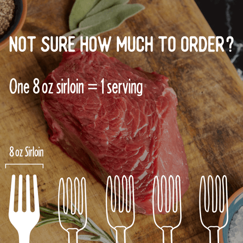 Buffalo Sirloin Steaks - Jackson Hole Buffalo Meat