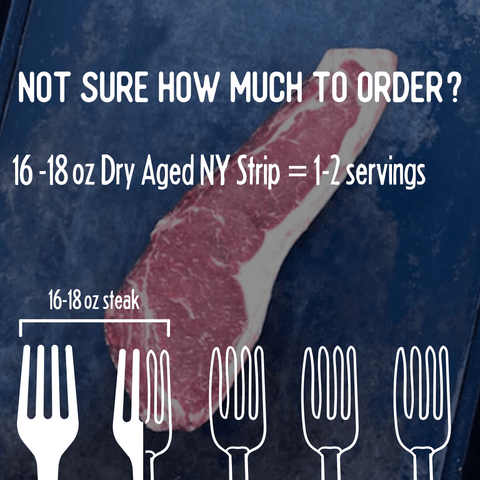 Buffalo Dry Aged NY Strip 16 - 18oz - Jackson Hole Buffalo Meat