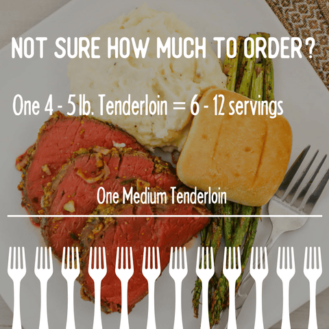 Buffalo Tenderloin - Jackson Hole Buffalo Meat