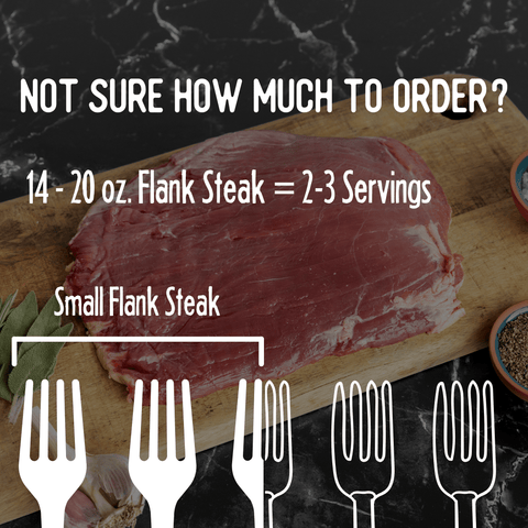 Buffalo Flank Steak - Jackson Hole Buffalo Meat