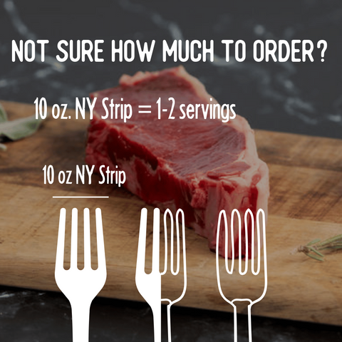 Buffalo New York Strips