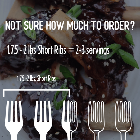 Buffalo Short Ribs