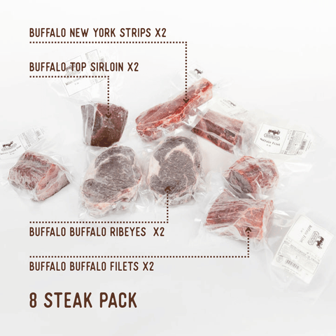 Buffalo Steak Combo - Jackson Hole Buffalo Meat